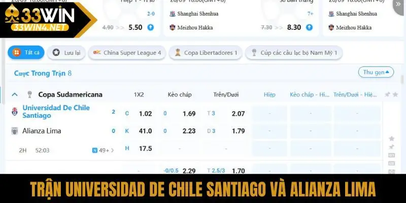 Bảng kèo trước trận Universidad De Chile Santiago và Alianza Lima