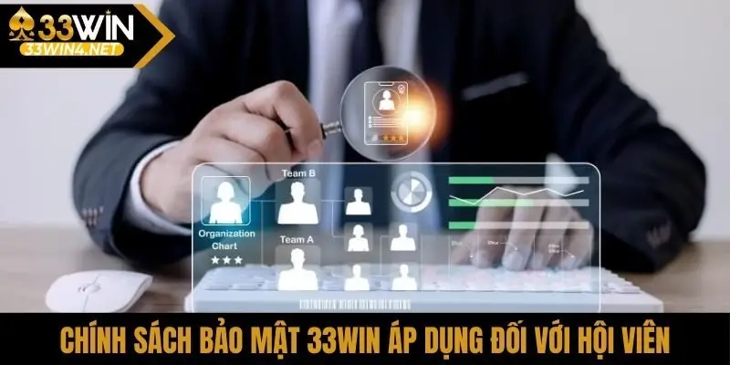 Chính sách bảo mật 33Win áp dụng đối với hội viên