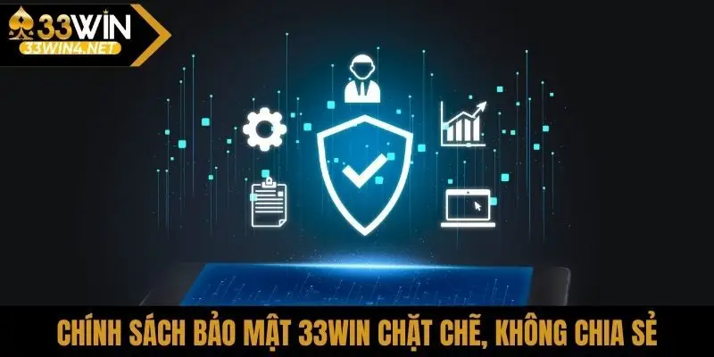 Chính sách bảo mật 33Win chặt chẽ, không chia sẻ