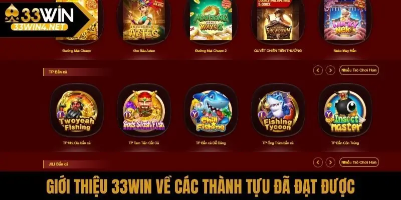 Giới thiệu 33win về các thành tựu đã đạt được