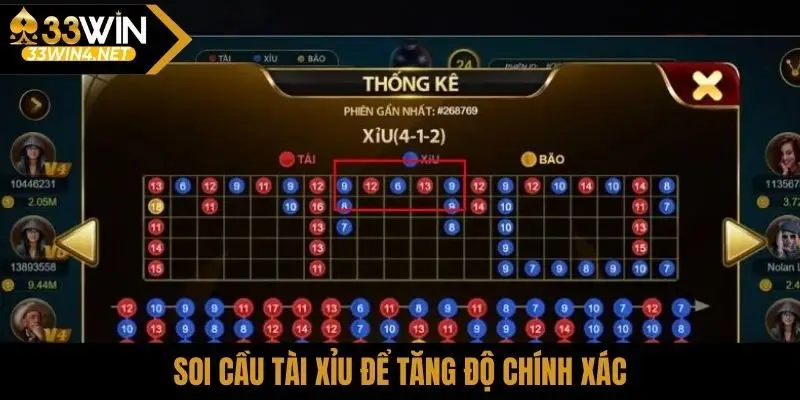Soi cầu tài xỉu để tăng độ chính xác