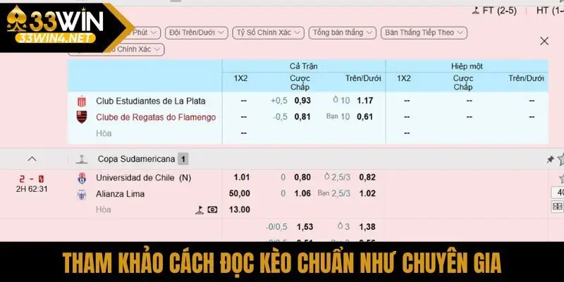 Tham khảo cách đọc kèo chuẩn như chuyên gia